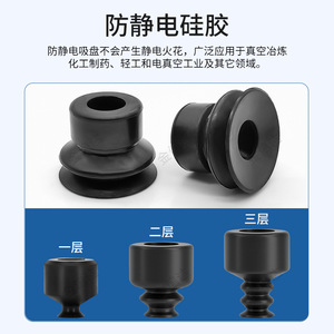Ventosas Neumáticas Antiestáticas Negras Grandes/Pequeñas Tianxing para Brazos Robóticos Industriales SP/DP/MP, Accesorios de Elevación por Vacío - Product Image 4