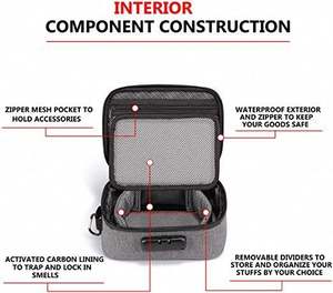 Muestra Gratuita, Fábrica de Shenzhen, Venta Caliente, Bolsa Inteligente Antiolor, Resistente a los Malos Olores, Tejido Grueso - Product Image 5