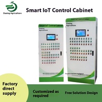 Sistema de Control PLC para Invernadero Inteligente IoT, Control Remoto en la Nube a través de Aplicación, Controlador Climático Automático para Agricultura, Fábrica China, 1 Año de Garantía