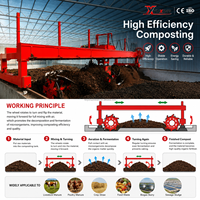 Machine à retourner le compost pour la production d'engrais organique à partir de fumier d'élevage, équipement de compostage à haute efficacité
