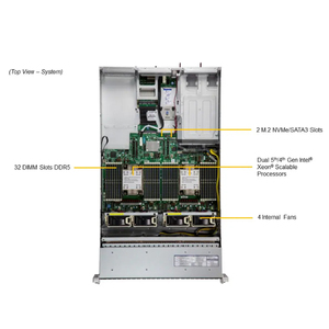 שרת סופרמיקרו מקורי Sys-621p-Tr Sys-221h-Tnr Sys-621p-Trt Sys-221h-Tn24r Sys-621c-Tn12r מדף שרת סופרמיקרו עבור - Product Image 2