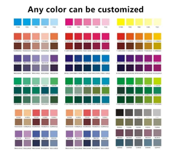 Adapté aux besoins du client