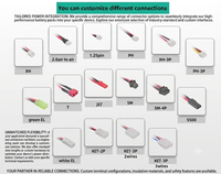 402248 432248 502248 602248 Batteries lithium-ion rechargeables en pochette 3,7 V 350 mAh 500 mAh 600 mAh 650 mAh 800 mAh pour bracelet intelligent