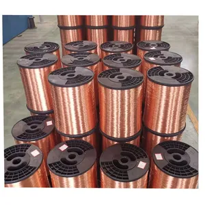 March Expo CCAM WIRE 0.24mm electric wire coiler winding