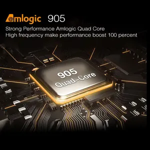 Grosir Amlogic S905W 4k definisi tinggi perangkat Streaming berlangganan teknologi pintar penggunaan rumahan kecil Android OS Set Top Box