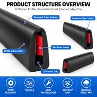 Bande de finition en caoutchouc EPDM en forme de U personnalisée avec insert rouge, bande d'étanchéité flexible en U pour tôles métalliques, portes d'armoires industrielles
