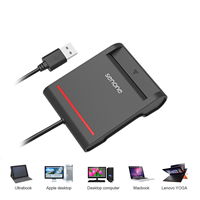 Pembaca Kartu ID NFC Kontak Mini Portabel dengan Antarmuka Ganda untuk Laptop Mobile dan Penggunaan Bisnis di Tempat