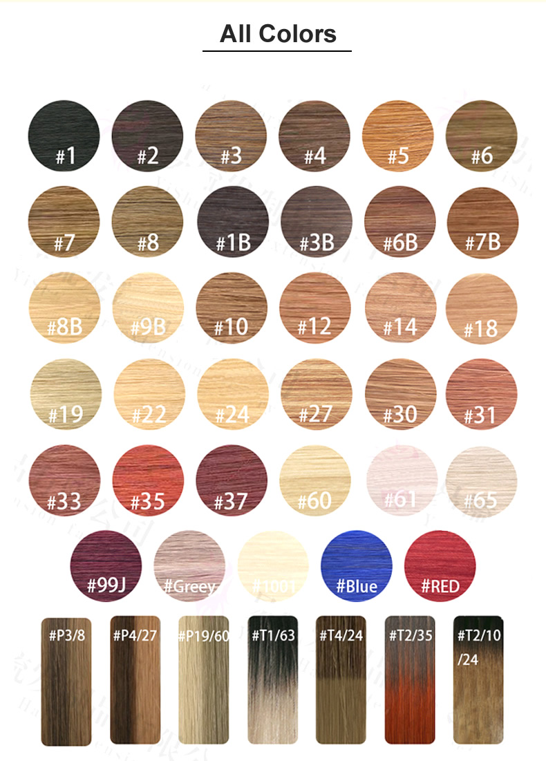European Customization