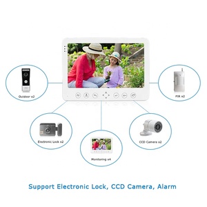 FAI DA TE Installare il Video Telefono Del Portello con tastiera <span class=keywords><strong>fisica</strong></span> per la villa - Product Image 4