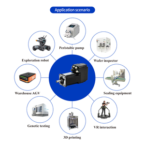 Moteur basse tension intégré 100W 40mm 3000 tr/min IP65 avec kit de commande pour chariot AGV et communication EtherCAT - Product Image 5