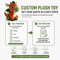 Peluche professionnelle de haute qualité personnalisée mascotte société logo anime jouets en peluche poupées personnalisation d'oreiller