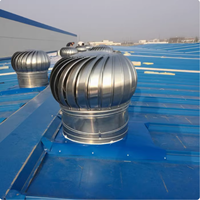 Ventilateur d'évacuation automatique à énergie éolienne en acier inoxydable pour toiture