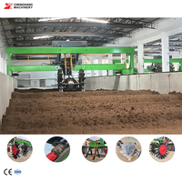 Machine de compostage personnalisable Chengxiang pour la production d'engrais à partir de déchets organiques
