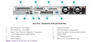 Performa penjualan harga rendah Intel Xeon Scalable Processors Hpe Proliant Dl360 Gen10 Plus Server untuk pusat Data