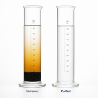 Charbon actif en poudre, poudre fine, grande surface de surface active, purification