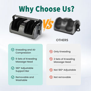 Masajeador de Pies por Compresión de Aire, Masajeador de Pies Calefactado para la Circulación Sanguínea y la Relajación - Product Image 5