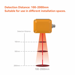 Hot Offer VDS20-BX0108-WP 100~1000mm Detection Range Industrial Vision Sensor IP67 Global <b>Shutter</b> for Position & Counting - Product Image 3