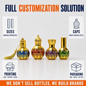 Flacone Vuoto Personalizzato per Profumo Attar, in Vetro con Astuccio in Filigrana Dorata Smaltata, Ricaricabile, Rotondo, per <span class=keywords><strong>Oud</strong></span> - Vendita all'Ingrosso Diretta dalla Fabbrica - Product Image 2