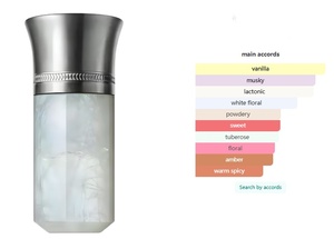 Perfume Original Liquides Imaginaires Blanche Bete, Fragancia de Almizcle de Larga Duración, Esencia al 15%, Perfume Femenino - Product Image 3