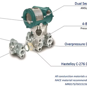 เครื่องส่งสัญญาณวัดระดับแบบไดอะแฟรมชนิดดิฟเฟอเรนเชียลสำหรับอุตสาหกรรม ยี่ห้อ YOKOGAWA รุ่น EJA530A ทนทานต่ออุณหภูมิสูง - Product Image 2
