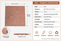 Plateau carré en plastique au design classique pour pot de fleurs, finition texture pierre, 41x41cm, protection de sol de jardin, base de jardinière, tapis de présentation pour patio