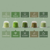 Capsules de matcha compatibles avec les distributeurs Keurig 2.0, capsules de thé vert en gros, capsules à marque privée