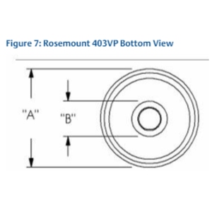 Sensor de Conductividad Emerson 403VP 100% Nuevo y Original, Análisis de Líquidos Industriales, OEM/ODM, Electrodo de Titanio y Acero Inoxidable 318, pH - Product Image 2