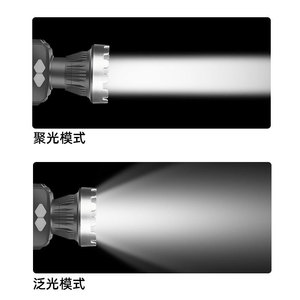 LED - Product Image 4