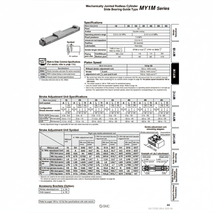 Cilindro sin vástago SMC Pneumatics, cilindros articulados mecánicamente, categoría de producto - Product Image 1