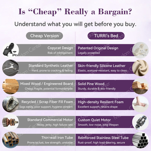 Cama de Estética Eléctrica Madam Center, Silla de <span class=keywords><strong>Spa</strong></span> Beige, Muebles para Clínica de Estética, Cama Facial Hidráulica - Product Image 4