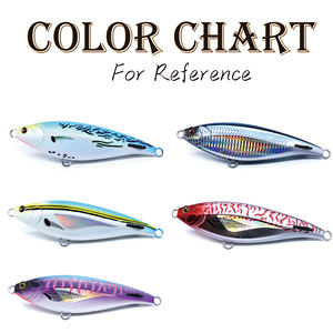 Forme de <span class=keywords><strong>poisson</strong></span> leurres de pêche en eau salée crayon leurre 150mm 85g 190mm 168g carquois naufrage lent <span class=keywords><strong>nageur</strong></span> pêche à la traîne en haute mer 1PC fil à travers - Product Image 6