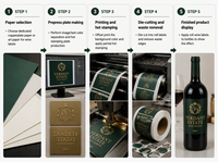 Étiquettes de bouteilles de vin personnalisées, autocollants en feuille d'or, étiquettes en papier gaufré pour les vignobles de boutique