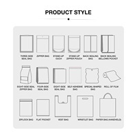 Bolsas de Compras Reutilizables Ecológicas con Logotipo Personalizado del Fabricante, Bolsas de PP Laminado No Tejido Impermeables para Ropa, Calcetines y Supermercado
