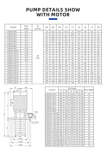<span class=keywords><strong>Pompe</strong></span> multicellulaire verticale de transfert de <span class=keywords><strong>sable</strong></span> sec vertical de grande capacité - Product Image 4