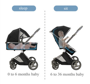2020 nouvelle collection 3 en 1 bébé poussette de luxe pliable bébé <span class=keywords><strong>landau</strong></span> bébé poussettes landaus - Product Image 4