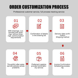 Laser cắt thép tùy chỉnh thiết kế thép không gỉ và đồng thau dập tùy chỉnh kim loại thủ công mỹ nghệ treo tường trang trí in ấn - Product Image 5