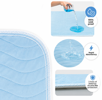 AOSEN Alèse absorbante lavable, imperméable et réutilisable pour personnes âgées, patients et soins à domicile