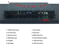 Nouvel écran tactile capacitif PCAP 4K de 32 pouces, DP VGA USB, 10 points de contact, cadre étroit, boîtier métallique, kiosque pour usage professionnel