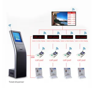 Machine de gestion de la Queue, distributeur de billet, kiosque, affichage du numéro de jeton, pour hôpital, banque, hall commercial