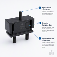 TENGHAO – Amortisseur en caoutchouc pour support moteur, vente en gros directe usine, pour le commerce mondial B2B, fabricant de pièces détachées de moto TEHO