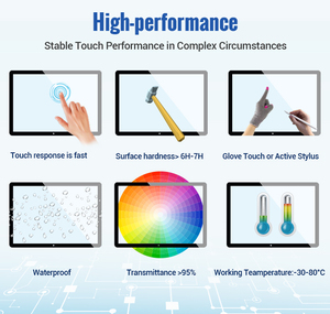 Pantalla Táctil Capacitiva LCD TFT de 12.3 Pulgadas para Instrumentos Industriales para Centro de Control de Fábrica Inteligente - Product Image 5