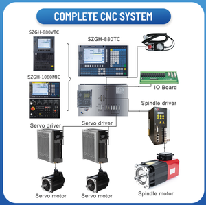 Hot-selling AC Motor 1200W 6NM Machine <b>Tool</b> Drive - Product Image 4