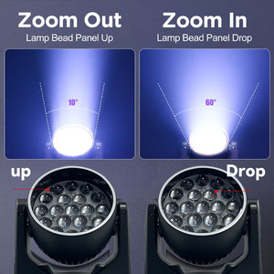 ไฟหัวขยับ LED RGBWA 4-in-1 ระดับมืออาชีพ 19x15W ให้แสงสว่างแบบ Wash Light ค่า CRI สูง Ra95 รองรับ DMX512 สำหรับงานแสดงบนเวที ดีเจ ดิสโก้ คลับ โชว์ - Product Image 6