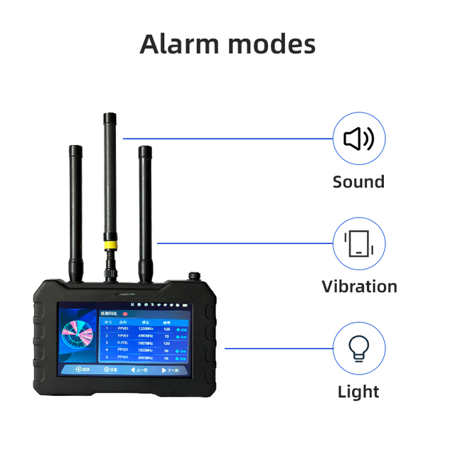 Handheld Portable Durable Drone Detection System with Video Interception Long Range 1.5km Team Collaboration Security Protection