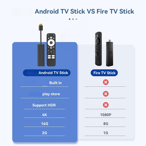 Dongle de TV Certificado con Android TV 11.0, Amlogic S905Y4, 2GB, 16GB, WiFi Dual, DRM, HDCP, Caja de TV 4K GD1 - Product Image 2