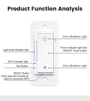 Interrupteur de variateur intelligent Tuya 3 voies 2.4GHz Wi-Fi, commutateur de lumière TRIAC 15a, fonctionne avec Alexa et Google Home