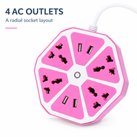 Stopkontak Ekstensi USB Industri 10A dengan 4 Stopkontak AC dan 4 Port USB-A dalam Warna Pink dan Putih untuk Meja Rumah dan Kantor.