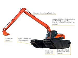 2023 vendita calda a buon mercato cinese anfibio escavatore anfibio palude Buggy escavatore con <span class=keywords><strong>doosan</strong></span> escavatore superiore - Product Image 2