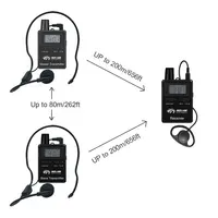 Portable UHF Full Duplex Digital 2 Way Communication Radio Wireless Intercom System for Tourist Traveling