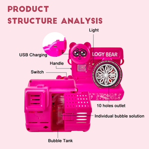Toys <span class=keywords><strong>World</strong></span> 2024 Summer <span class=keywords><strong>Bubble</strong></span> Camera Máquina de burbujas de jabón Juguetes ligeros automáticos Música al aire libre Pink <span class=keywords><strong>Bubble</strong></span> Camera - Product Image 6